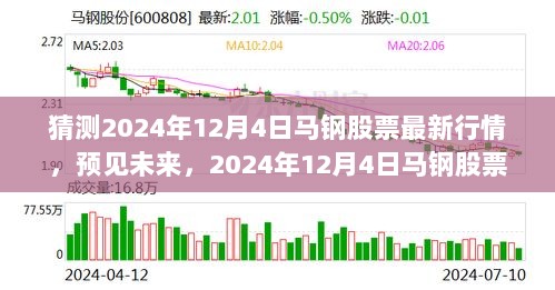 馬鋼股份未來走勢預(yù)測，馬鋼股份未來走勢展望，行業(yè)分析與趨勢預(yù)測