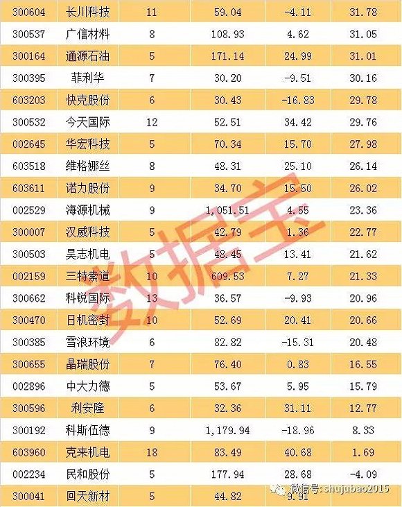 天能股份目標價分析與展望，天能股份目標價深度分析與未來展望