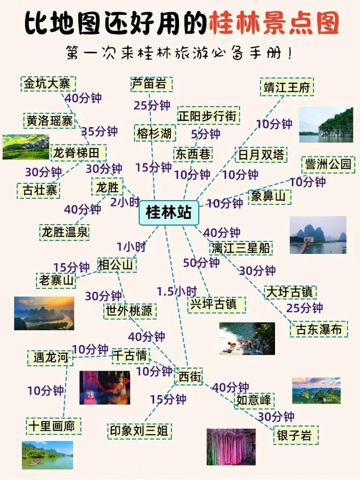 自駕游去桂林旅游攻略，桂林自駕游旅游攻略指南