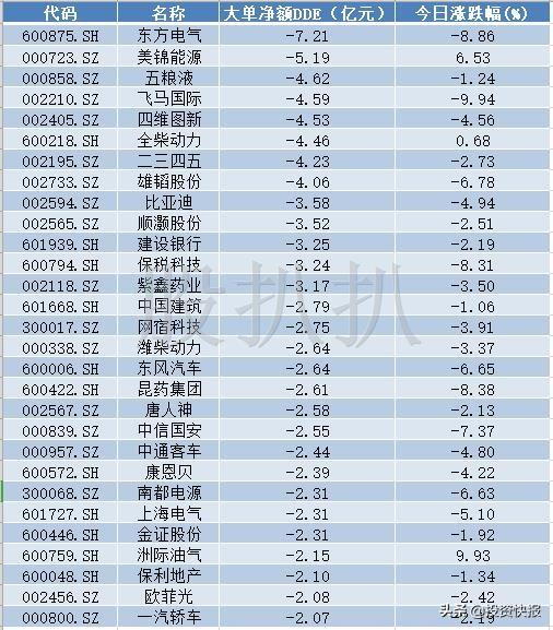 探究二三四五股票，市場趨勢與投資策略，二三四五股票深度解析，市場趨勢與投資策略探究