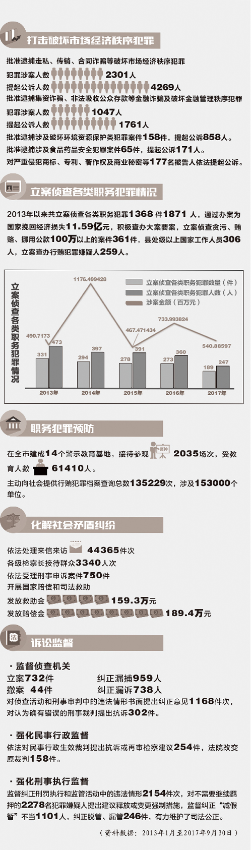 揭秘2024年管家婆的馬資料——探尋未來(lái)趨勢(shì)與機(jī)遇，揭秘未來(lái)趨勢(shì)與機(jī)遇，2024年管家婆的馬資料解析