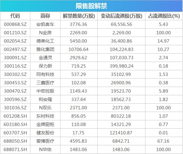 凱樂科技的投資價(jià)值分析，是否還可以持有？，凱樂科技的投資價(jià)值解析，是否繼續(xù)持有？