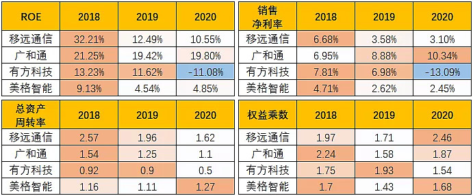 廣和通的科技含量，探索前沿科技與卓越服務(wù)之路，廣和通，科技前沿的探索與卓越服務(wù)的實(shí)踐之路