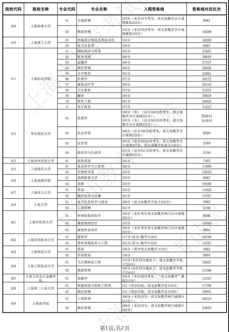 澳門開獎結(jié)果及開獎記錄表013探析，澳門開獎結(jié)果及記錄表013深度解析