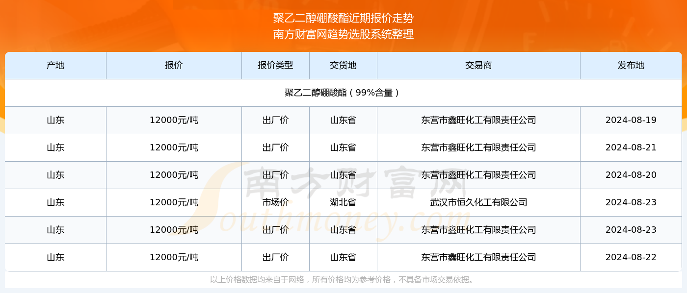 揭秘新奧歷史開獎(jiǎng)記錄第82期，一場(chǎng)期待與激情的盛宴，揭秘新奧歷史第82期開獎(jiǎng)記錄，期待與激情的交匯點(diǎn)
