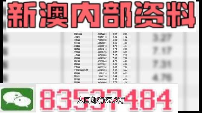警惕新澳天天開獎(jiǎng)資料大全的誘惑——揭露其背后的風(fēng)險(xiǎn)與犯罪問題，警惕新澳天天開獎(jiǎng)資料大全背后的風(fēng)險(xiǎn)與犯罪問題，揭露其誘惑背后的真相