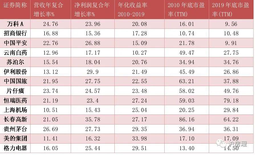 美的集團股票股吧——深度解析與前瞻，美的集團股票深度解析與前瞻——股吧熱議話題