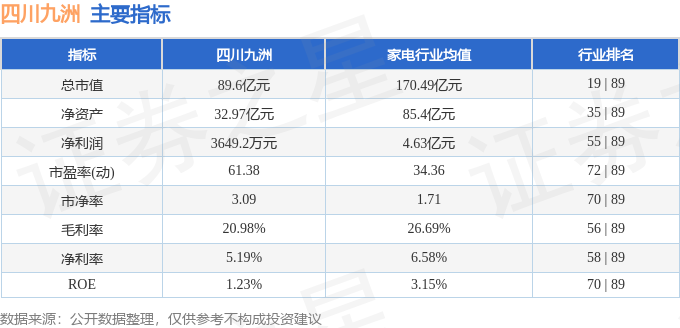 四川九洲吧（000801）股吧，投資熱點(diǎn)與前景展望，四川九洲股吧投資熱點(diǎn)及前景展望