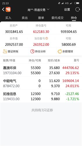 探索九洲集團(tuán)股吧，解讀300040背后的故事，九洲集團(tuán)股吧深度解析，探尋股票代碼背后的故事