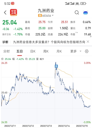 澳門 第566頁