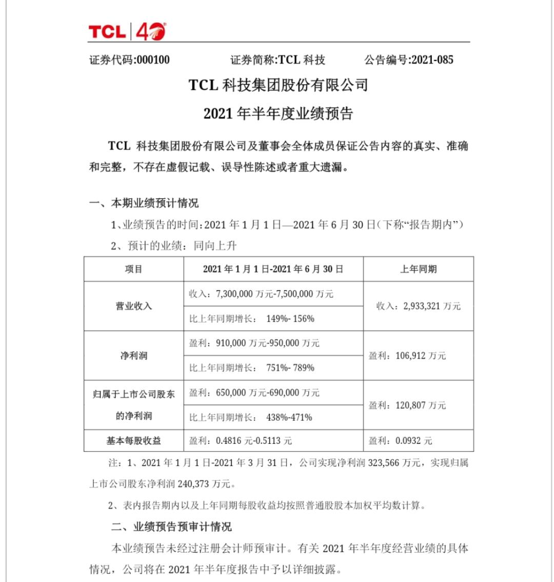 TCL科技股最新消息綜述，TCL科技股最新消息綜述，動(dòng)態(tài)更新與深度解析