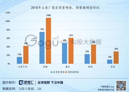 浪潮信息目標(biāo)價(jià)分析，探索數(shù)字時(shí)代的價(jià)值定位，浪潮信息目標(biāo)價(jià)分析，數(shù)字時(shí)代的價(jià)值定位探索
