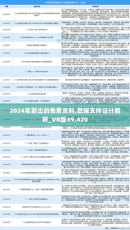邁向未來知識共享，2024年正版資料免費大全視頻時代來臨，邁向未來知識共享，正版資料免費視頻時代即將開啟，2024展望視頻共享大潮