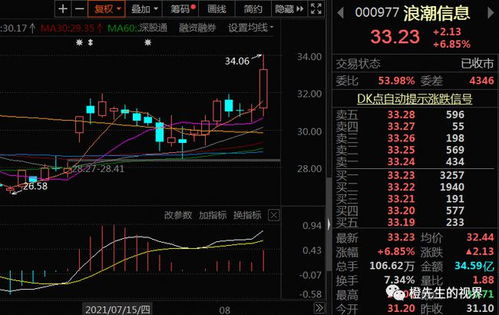 香港 第539頁