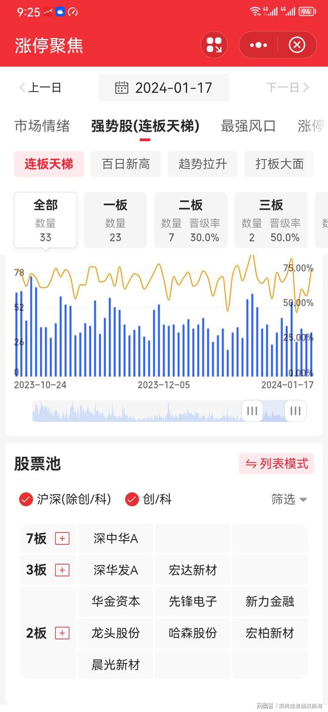 探索2024天天彩正版資料大全，深度解析與實(shí)用指南，探索2024天天彩正版資料大全，深度解析與實(shí)用指南手冊