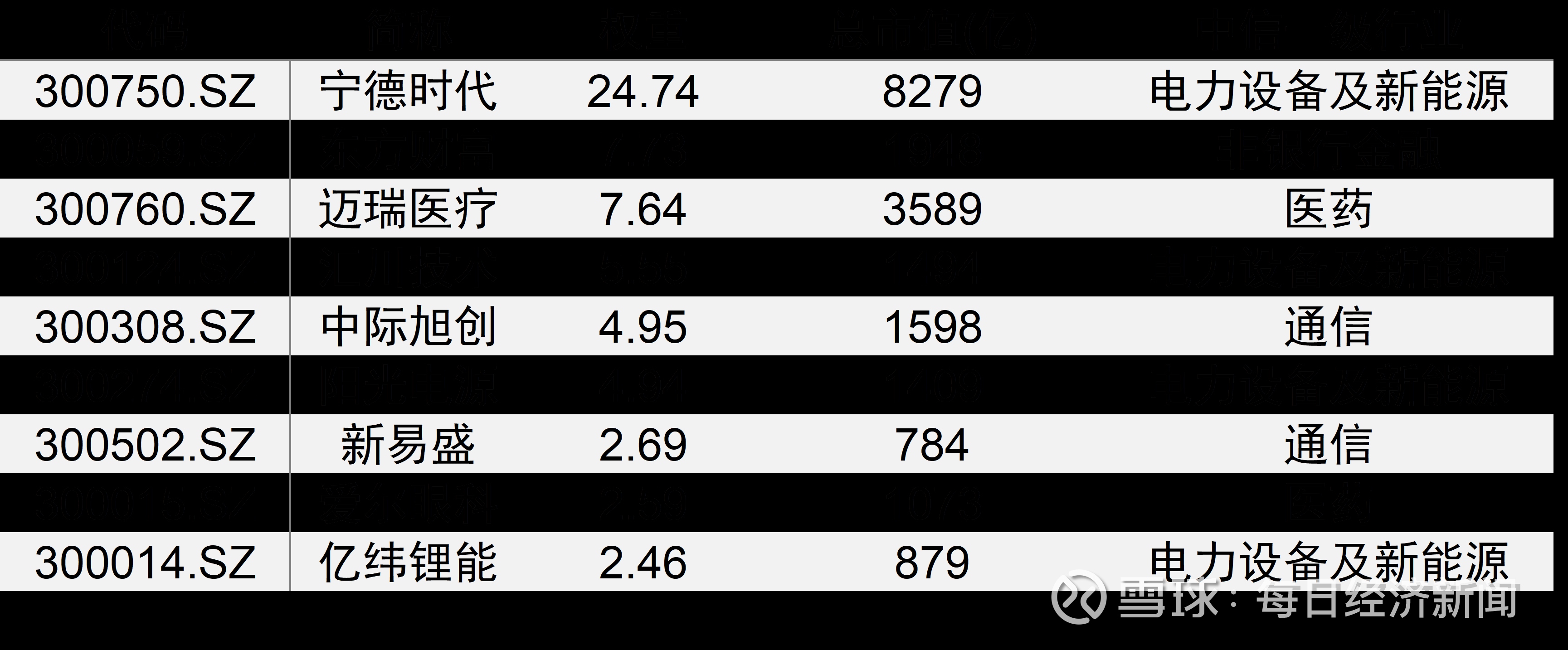 陽(yáng)光電源漲幅達(dá)2.03%，新的機(jī)遇與挑戰(zhàn)，陽(yáng)光電源漲幅達(dá)2.03%，新機(jī)遇與挑戰(zhàn)并存