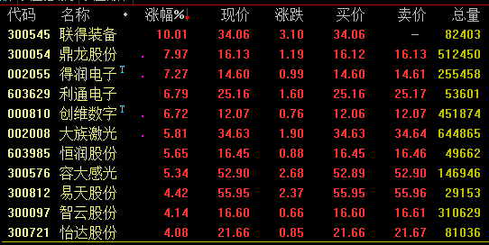 創(chuàng)維數(shù)字，瞄準(zhǔn)40元目標(biāo)價(jià)，探索數(shù)字未來(lái)的無(wú)限可能，創(chuàng)維數(shù)字瞄準(zhǔn)40元目標(biāo)價(jià)，探索數(shù)字未來(lái)的潛力與機(jī)遇
