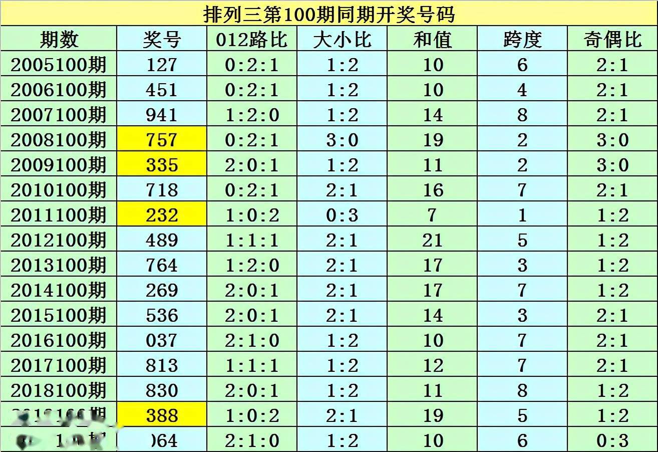 澳門一碼一碼，揭秘準(zhǔn)確預(yù)測的神秘面紗，澳門一碼精準(zhǔn)預(yù)測揭秘，揭開神秘面紗探真相