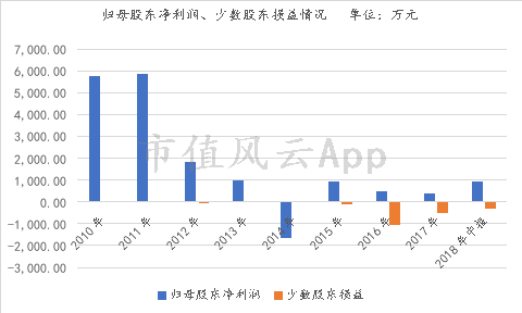 通達動力2025目標(biāo)價，展望與策略分析，通達動力2025目標(biāo)價展望及策略分析