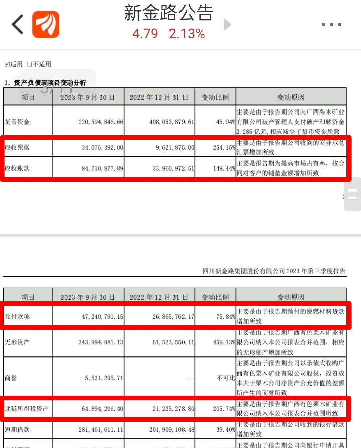 新金路會成為妖股嗎？探究其潛力與前景，新金路，潛力股還是妖股？深度探究其前景與可能