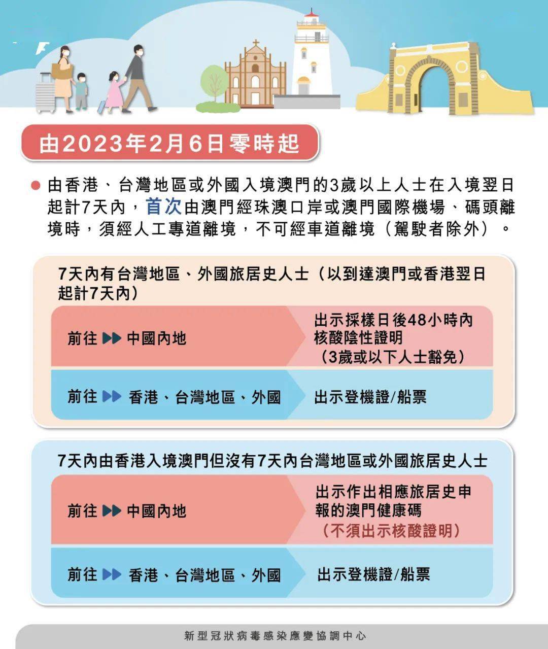 澳門四肖八碼期期準(zhǔn)免費公開——揭開神秘面紗下的真相，澳門四肖八碼期期準(zhǔn)，神秘面紗下的真相揭秘