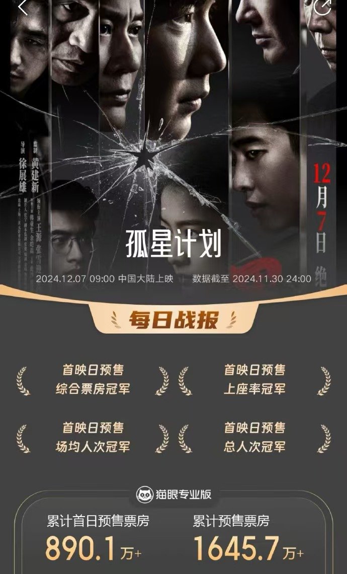孤星計劃電影票，一場超越時空的奇幻之旅，孤星計劃電影票，時空奇幻之旅開啟！