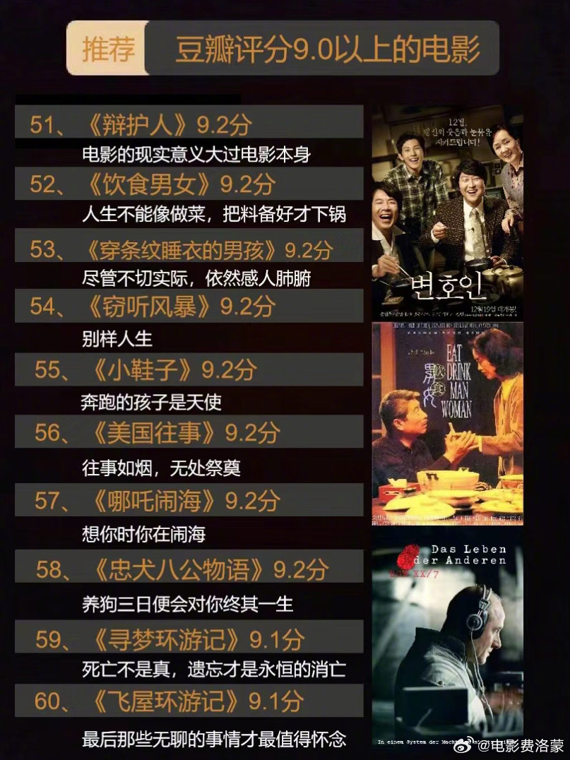 豆瓣電影大全，免費(fèi)觀看電影的絕佳平臺(tái)，豆瓣電影大全，免費(fèi)觀影的優(yōu)質(zhì)平臺(tái)