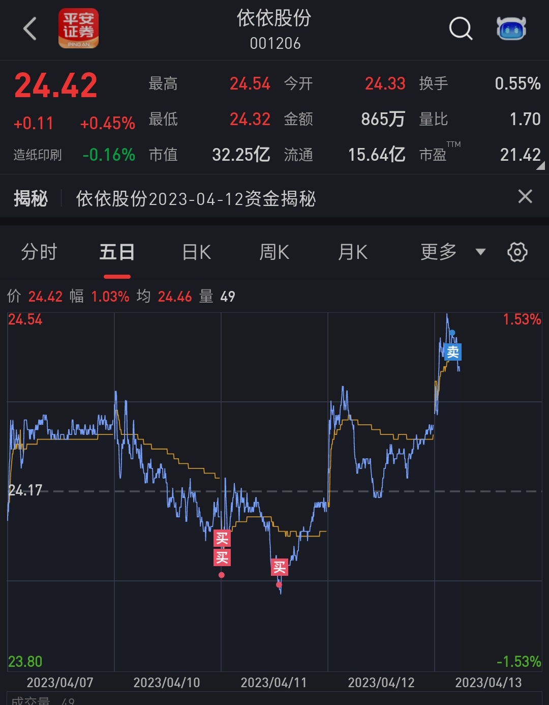 香港 第538頁