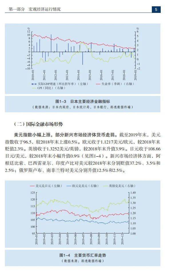 央行發(fā)布金融穩(wěn)定報(bào)告，揭示行業(yè)現(xiàn)狀，展望未來發(fā)展，央行金融穩(wěn)定報(bào)告揭示行業(yè)現(xiàn)狀，展望未來發(fā)展前景