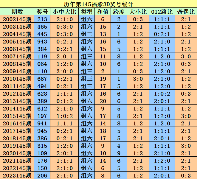 澳門彩票背后的故事，揭秘犯罪與風(fēng)險(xiǎn)，澳門彩票背后的犯罪與風(fēng)險(xiǎn)揭秘