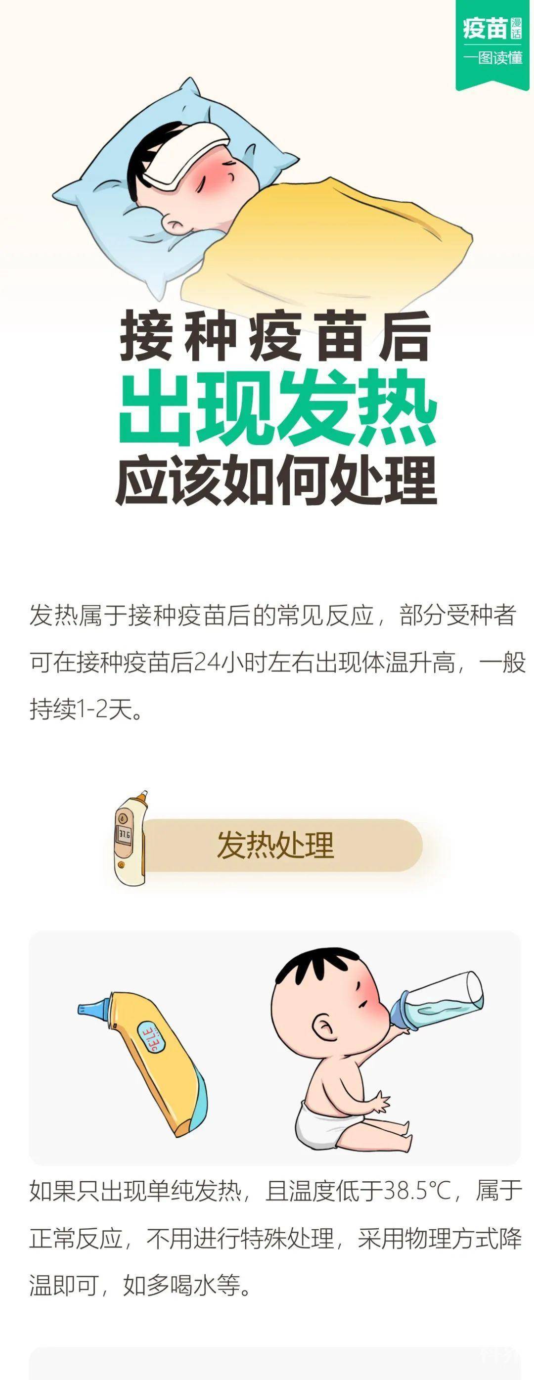 如何處理打完疫苗后的發(fā)燒癥狀，如何處理疫苗接種后的發(fā)燒癥狀