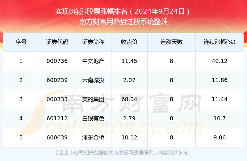 揭秘澳門彩票開獎結果，新澳門彩票31期開獎結果分析預測（XXXX年），澳門彩票開獎揭秘，XXXX年新澳門彩票31期結果分析與預測