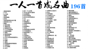 老歌曲大全，百首經(jīng)典老歌回顧與賞析，百首經(jīng)典老歌曲回顧與賞析大全