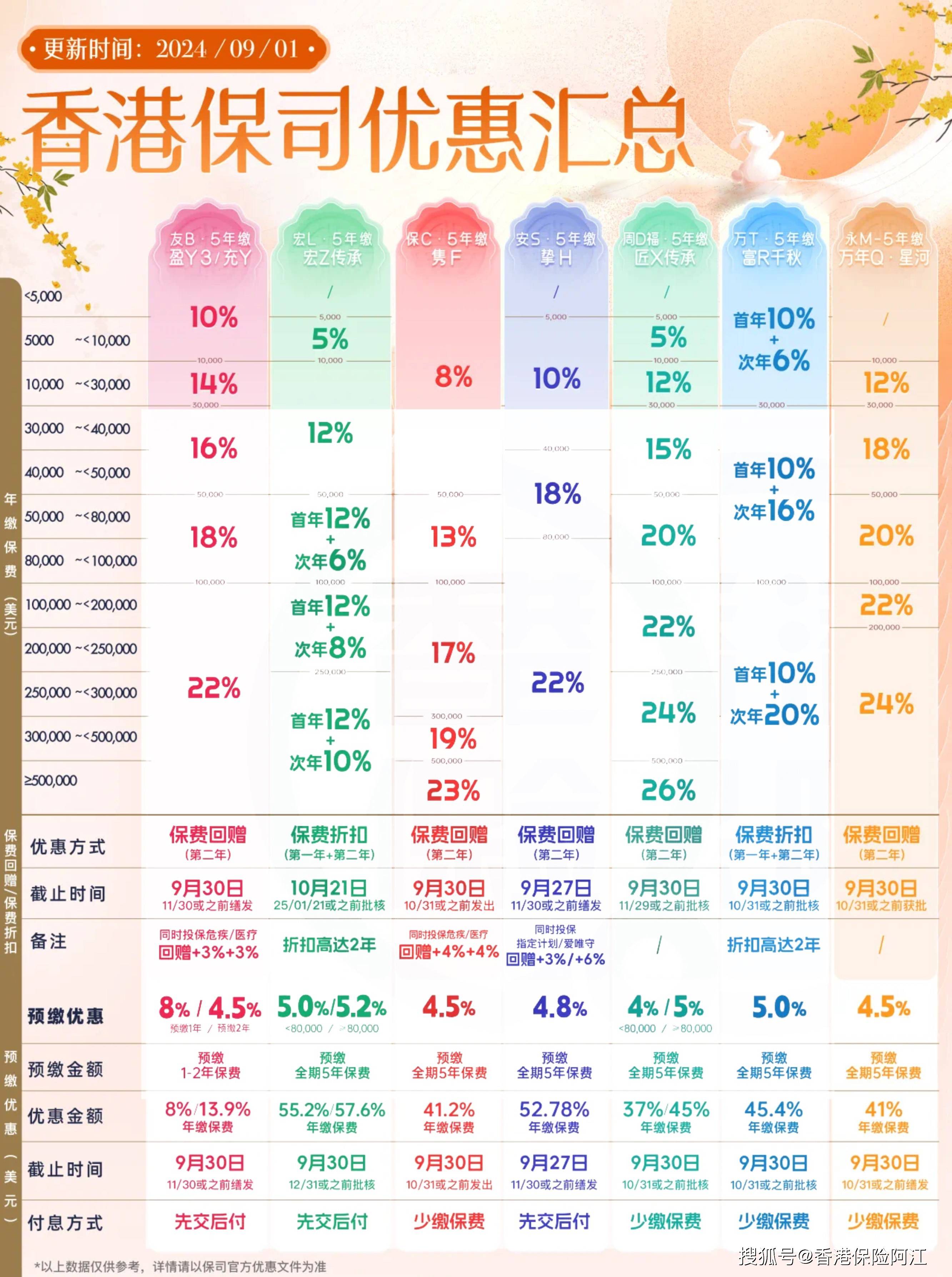 2024香港歷史開獎(jiǎng)記錄查詢大全表，回顧與探索，回顧與探索，香港歷史開獎(jiǎng)記錄查詢大全表（2024版）