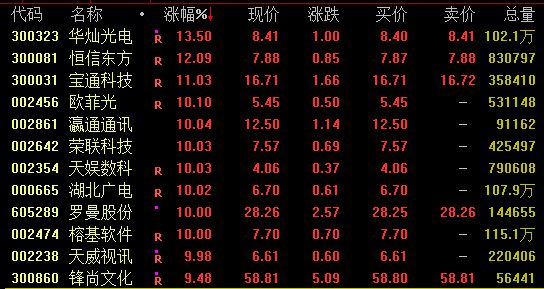 junlan 第14頁