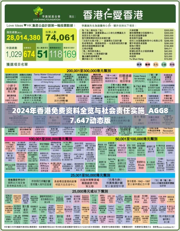 邁向未來的知識寶庫，2024年資料免費大全，邁向未來的知識寶庫，2024資料免費大全總覽