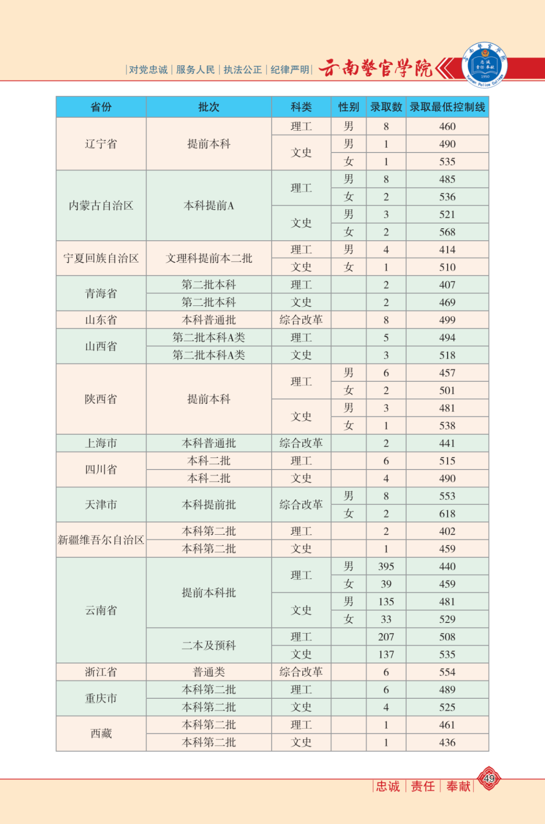 新澳門資料大全正版資料與奧利奧，探索與品味，澳門正版資料與奧利奧，探索與品味的奇妙之旅