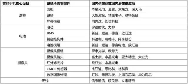 中貝通信與華為的關(guān)系，攜手共創(chuàng)通信未來，中貝通信與華為攜手共創(chuàng)通信未來輝煌