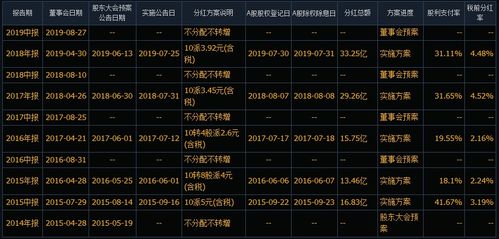 內(nèi)地散戶如何購買港股，全面指南，全面解析，內(nèi)地散戶如何購買港股？