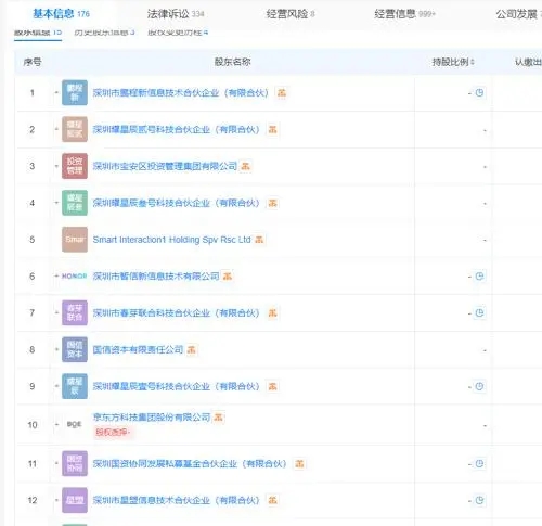 榮耀股改最新消息，引領(lǐng)行業(yè)變革，開啟新征程，榮耀股改最新動(dòng)態(tài)，引領(lǐng)行業(yè)變革，新征程正式開啟