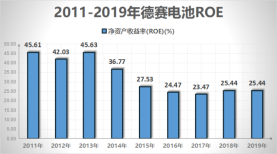 康普頓市值嚴(yán)重低估，探究與解析，康普頓市值低估，深度探究與解析