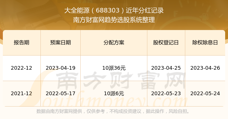 探索香港新奧歷史開獎記錄，一場精彩的視覺盛宴即將上演（2024年），香港新奧歷史開獎記錄視覺盛宴，探索精彩瞬間（2024年）