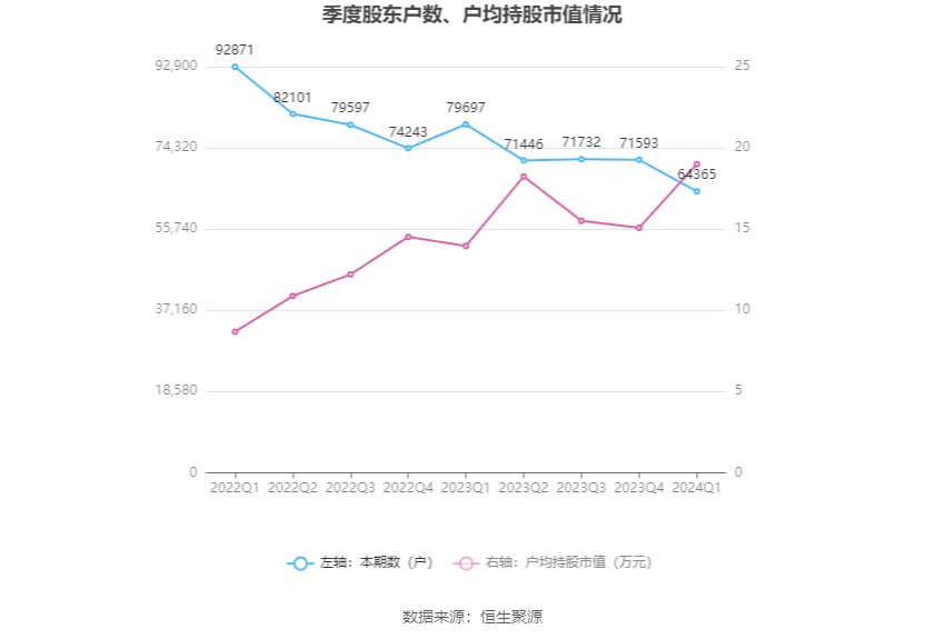 澳門六和彩資料查詢，探索2024年免費(fèi)查詢的奧秘（第01-32期分析），澳門六和彩資料探索，揭秘免費(fèi)查詢奧秘與最新期數(shù)分析（第01-32期）