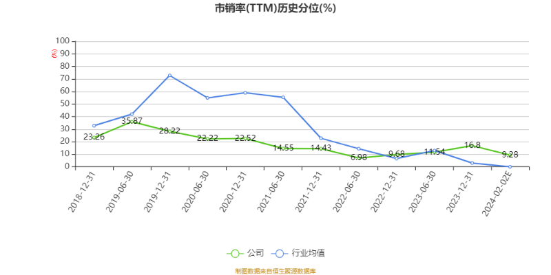 澳門六和彩資料查詢與免費(fèi)查詢展望，探索未來的彩票世界（2024年），澳門六和彩資料查詢展望，未來彩票世界的探索（2024年免費(fèi)查詢）