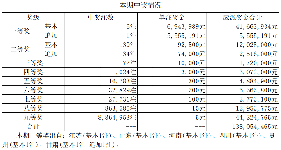 澳門新開獎結(jié)果2024年開獎記錄探析，澳門新開獎結(jié)果2024年開獎記錄深度解析