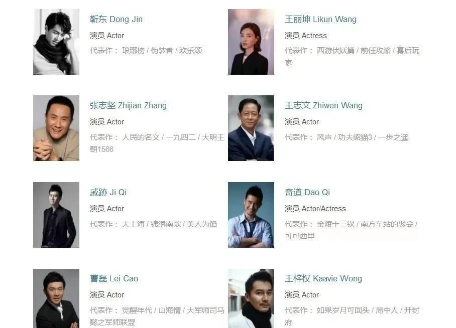 男演員全部名單，影視產(chǎn)業(yè)的璀璨繁星，影視產(chǎn)業(yè)璀璨繁星，男演員全名單揭秘