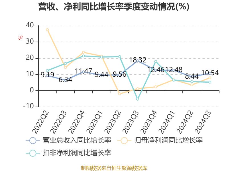 新澳2024今晚開(kāi)獎(jiǎng)結(jié)果，期待與驚喜交織的時(shí)刻，新澳2024今晚開(kāi)獎(jiǎng)，期待與驚喜的時(shí)刻