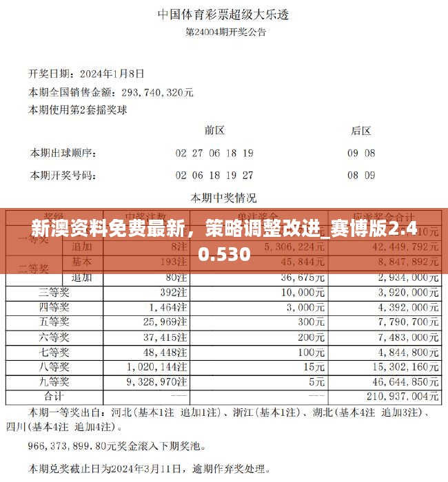 揭秘2024新奧正版資料免費(fèi)獲取途徑，揭秘，免費(fèi)獲取2024新奧正版資料的途徑