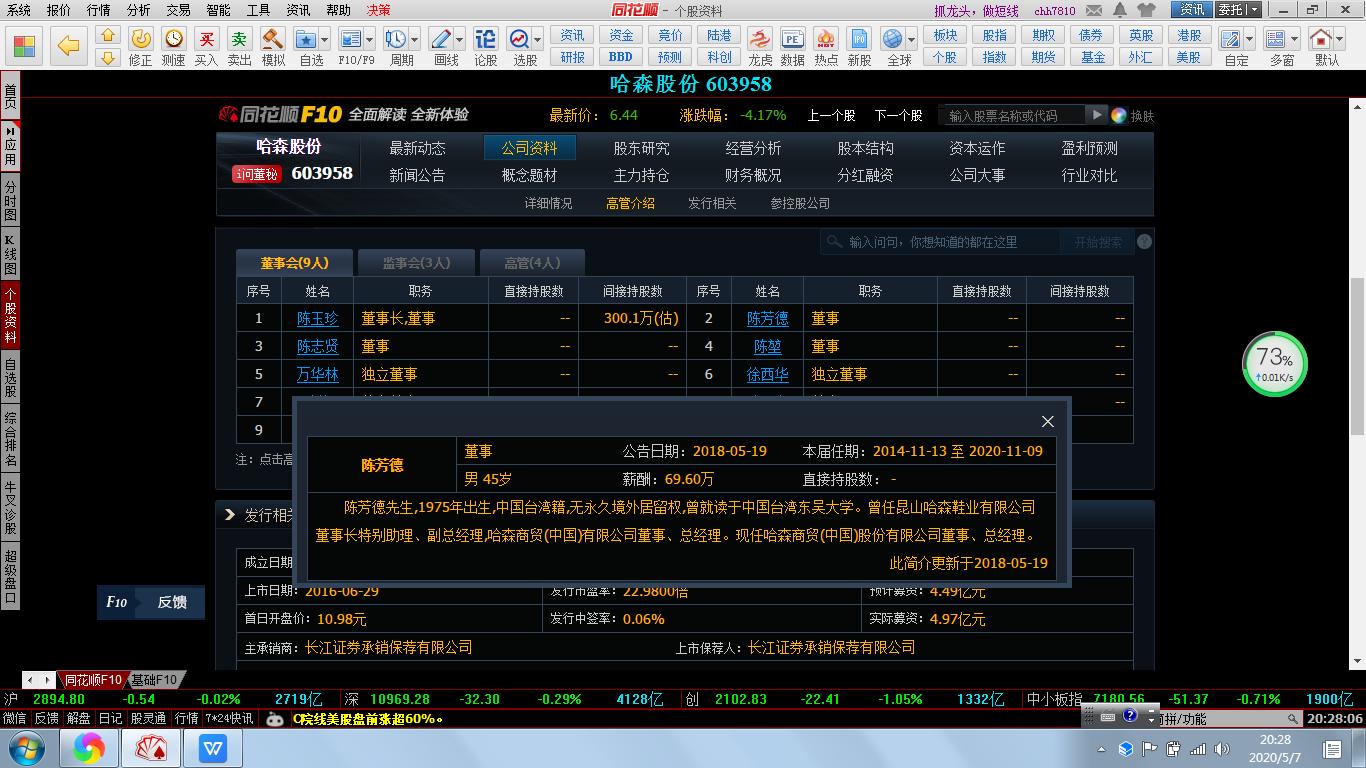 哈森股份，揭秘一家多元化發(fā)展的企業(yè)巨頭，哈森股份，多元化企業(yè)巨頭揭秘