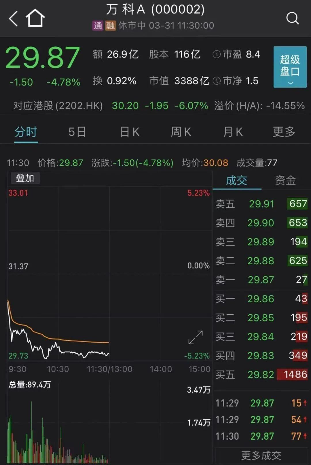 航發(fā)科技未來十年市值展望，航發(fā)科技未來十年市值展望與增長趨勢分析